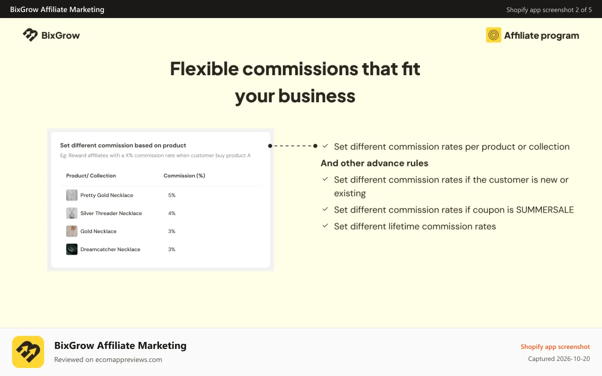 BixGrow Affiliate Marketing Shopify app screenshot: Flexible commission structures in Affiliate Marketing Program