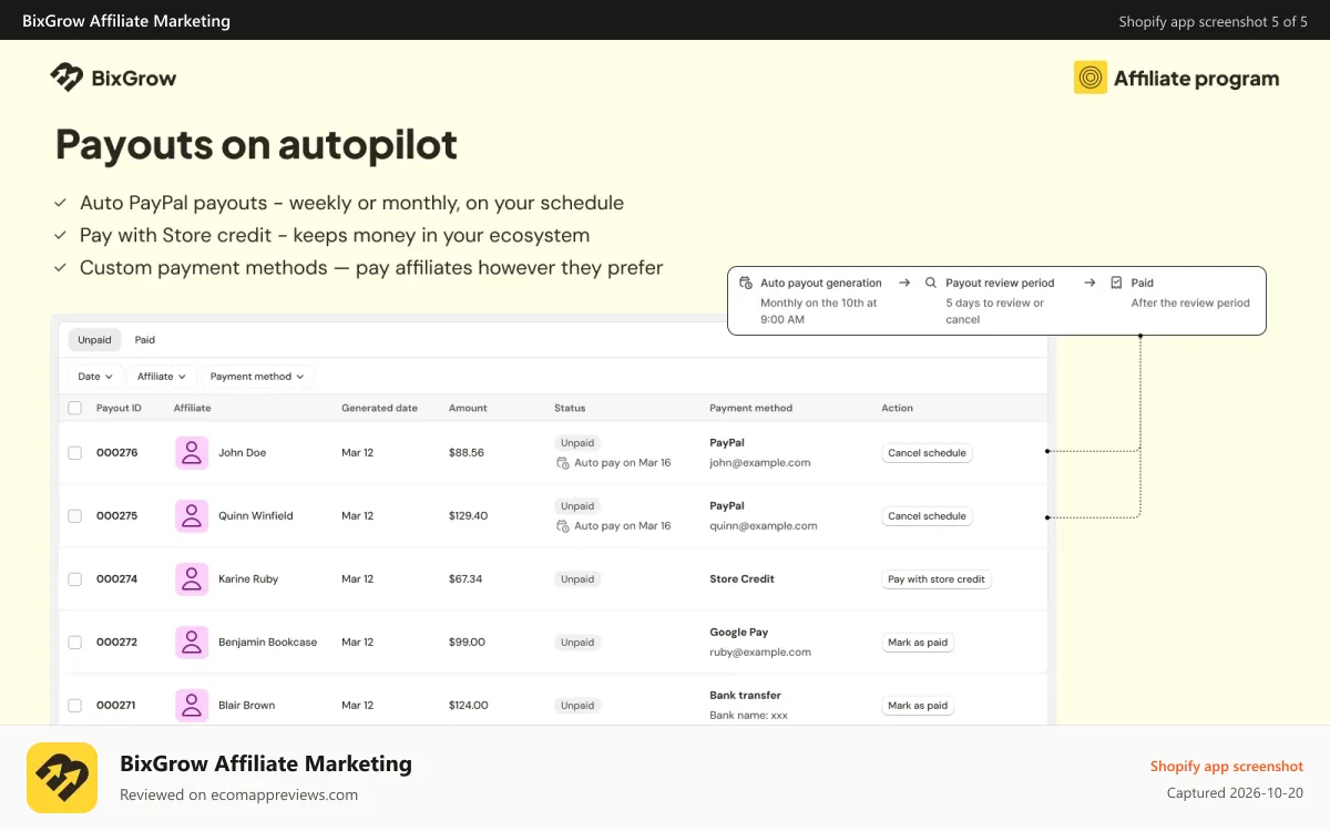 BixGrow Affiliate Marketing Shopify app screenshot: Flexible affiliate payouts - PayPal, store credit, bank transfer
