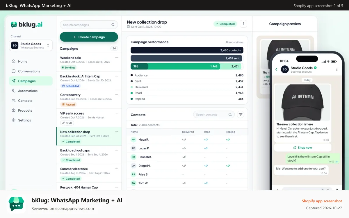 bKlug: WhatsApp Marketing + AI Shopify app screenshot: WhatsApp campaign list, results and contacts in bKlug