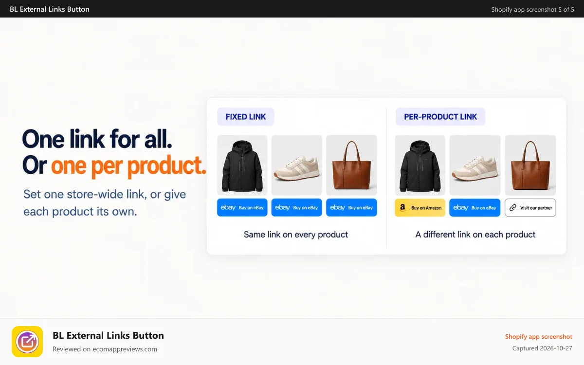 BL External Links Button Shopify app screenshot: BL External Links Button- Edit From Your Native Admin Page