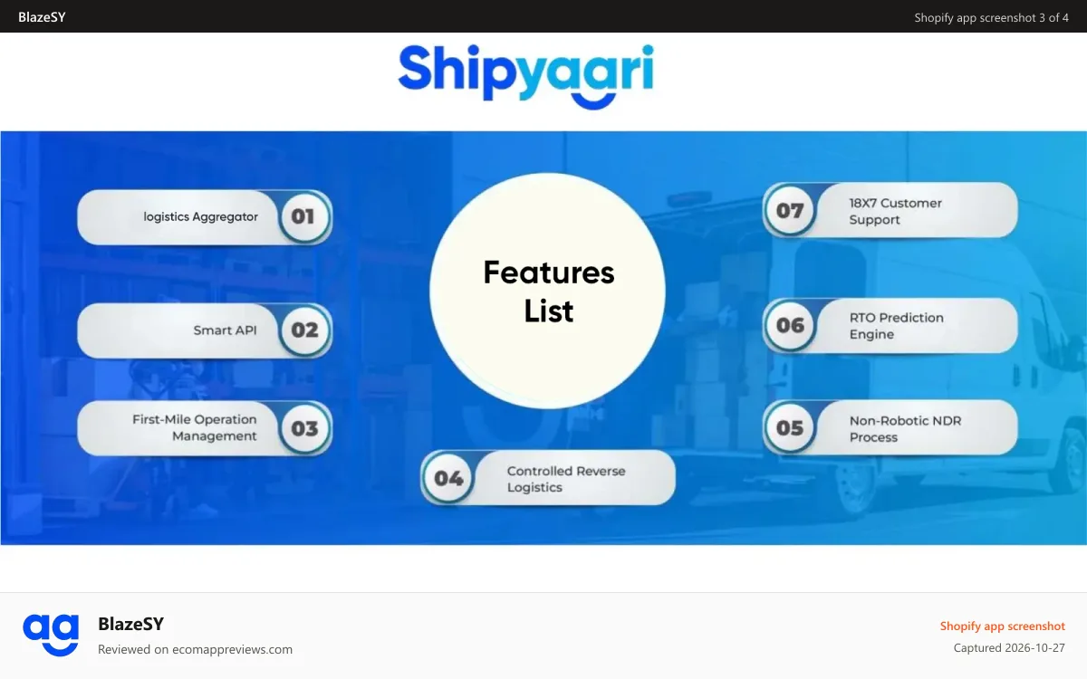 BlazeSY Shopify app screenshot: Features List