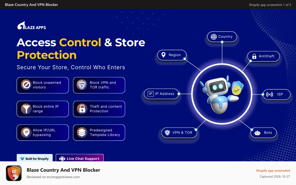 Blaze Country And VPN Blocker Shopify app screenshot: Block countries, VPN, IP whitelist IP