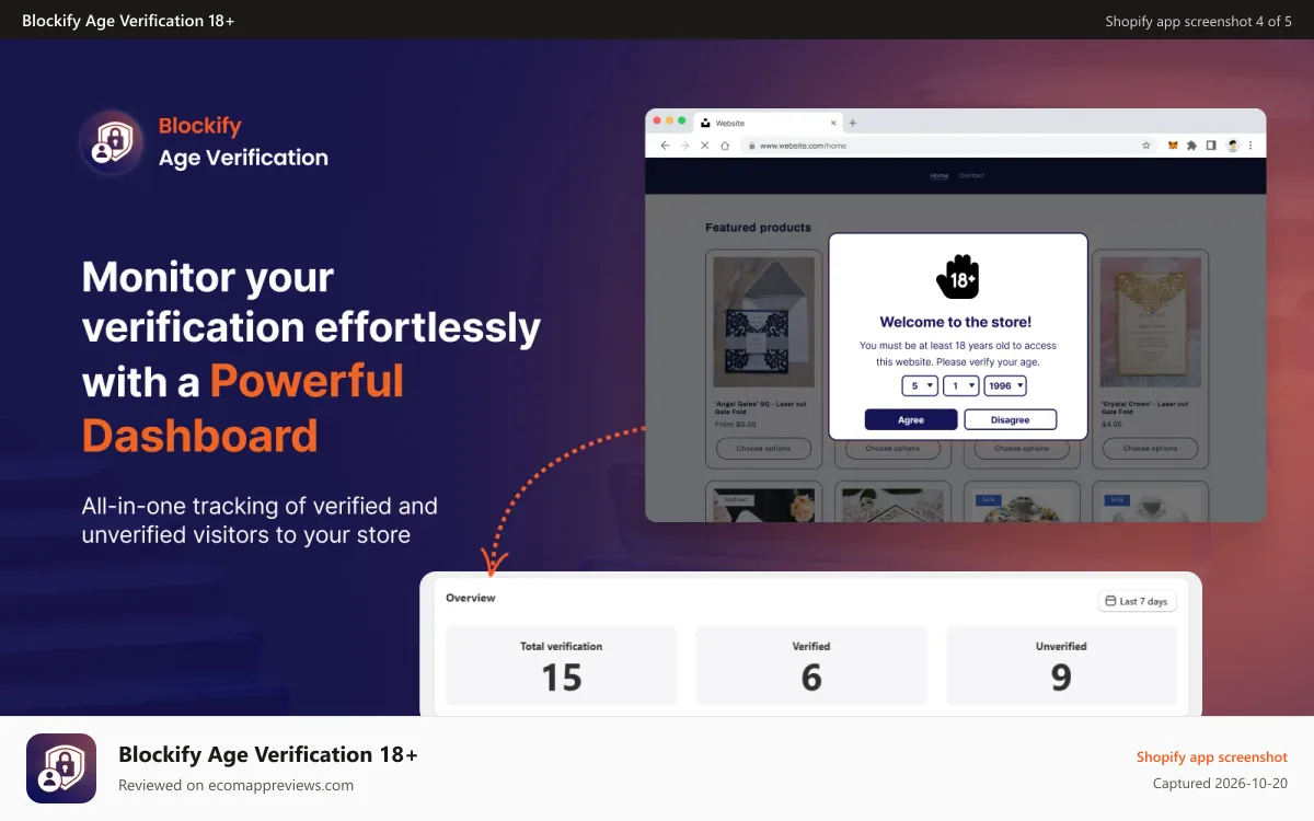 Blockify Age Verification 18+ Shopify app screenshot: 3-age-verification-dashboard