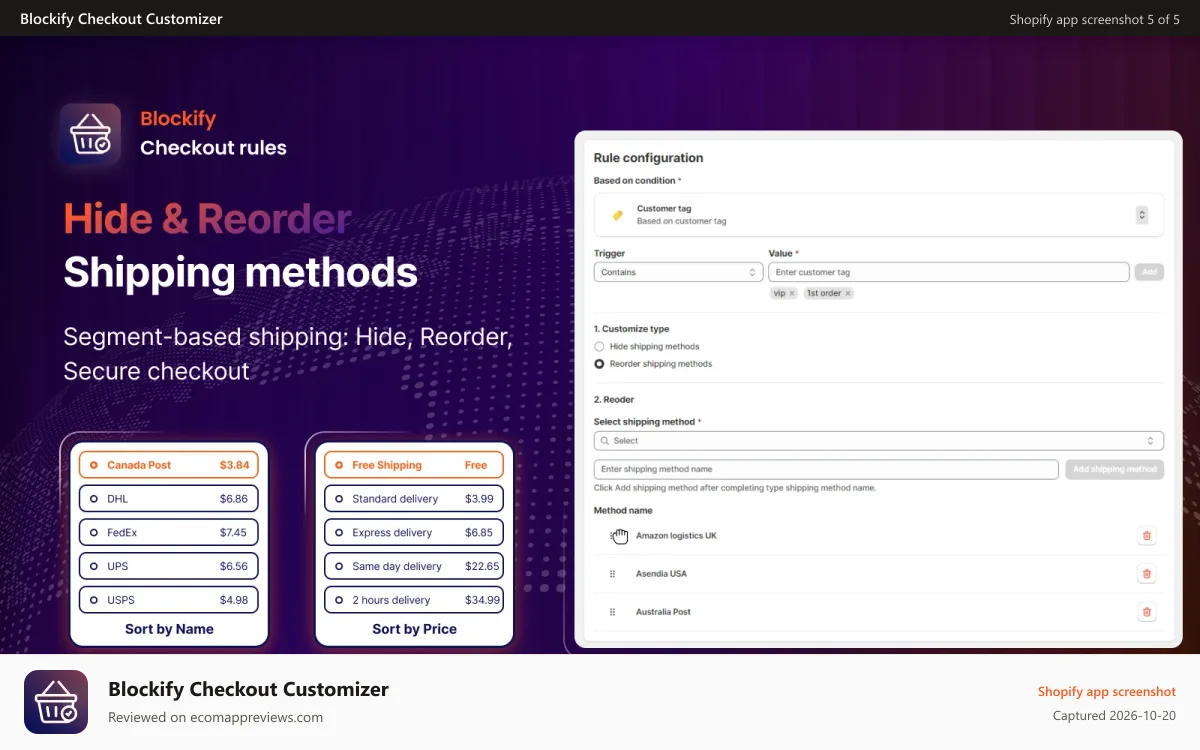 Blockify Checkout Customizer Shopify app screenshot: Hide, reorder, rename Shipping method