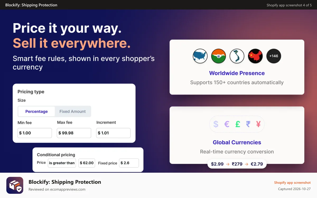 Blockify: Shipping Protection Shopify app screenshot: Smart pricing + Sell globally