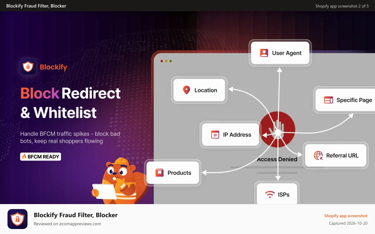 Blockify Fraud Filter, Blocker Shopify app screenshot: Fraud filter & IP Blocker: Block, Redirect & Whitelist