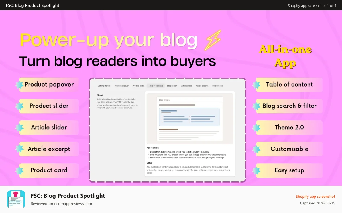 FSC: Blog Product Spotlight Shopify app screenshot: Blog power-ups for your store. All-in-one blog widgets.
