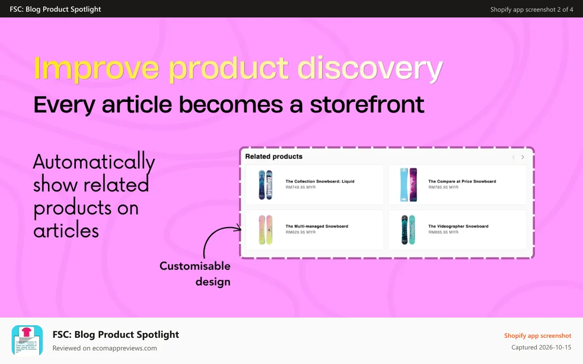 FSC: Blog Product Spotlight Shopify app screenshot: Show related products on blog articles