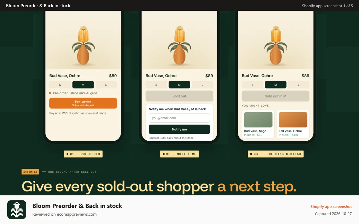 Bloom Preorder & Back in stock Shopify app screenshot: Key features: Messaging, cart, checkout, ATC