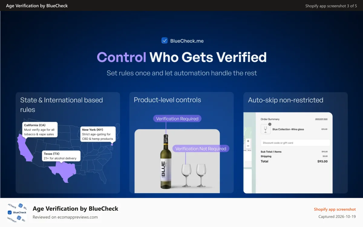 Age Verification by BlueCheck Shopify app screenshot: Control who gets verified state & international age verification