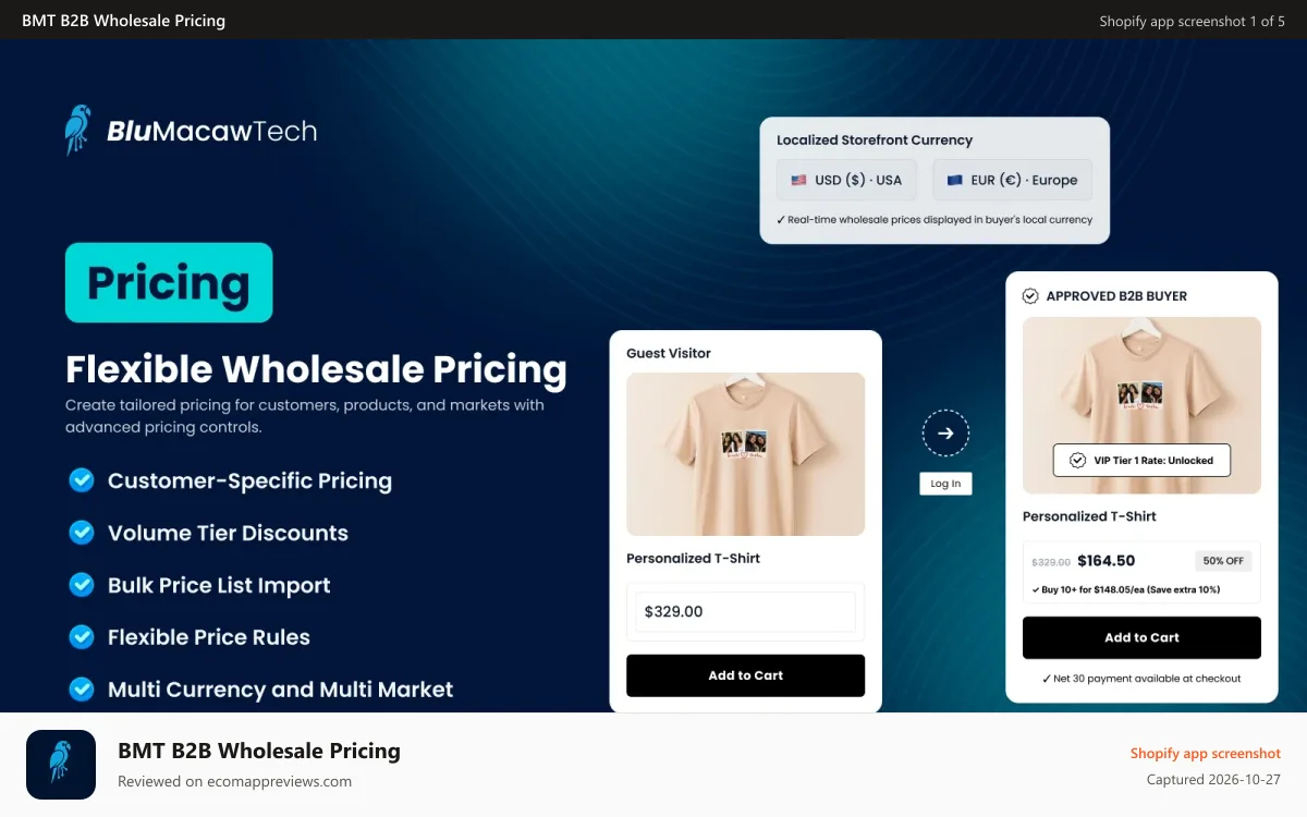 BMT B2B Wholesale Pricing Shopify app screenshot: BMT B2B Wholesale pricing app advantages