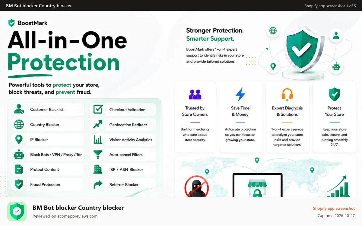 BM Bot blocker Country blocker Shopify app screenshot: All in one blocker