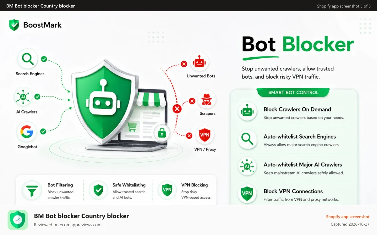 BM Bot blocker Country blocker Shopify app screenshot: Bot Blocker