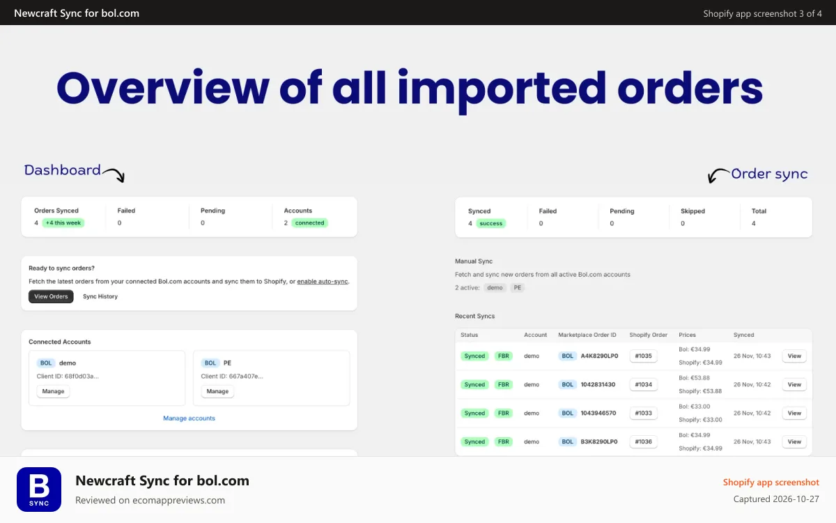 Newcraft Sync for bol.com Shopify app screenshot: all imported orders