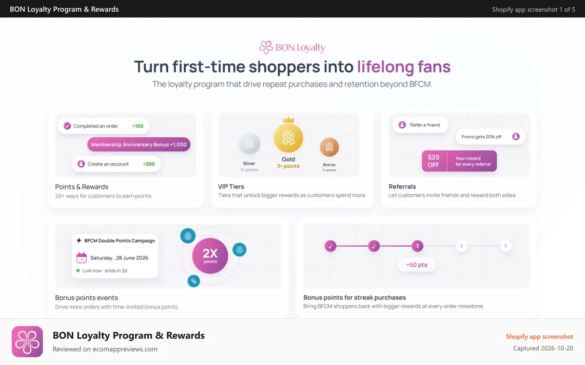 BON Loyalty Program & Rewards Shopify app screenshot: BON Loyalty - The leading customer loyalty and rewards app