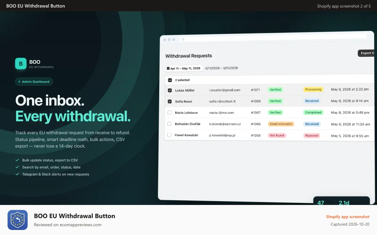 BOO EU Withdrawal Button Shopify app screenshot: One inbox for every withdrawal