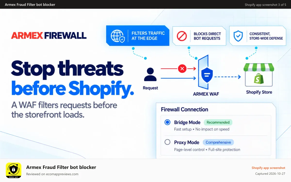 Armex Fraud Filter bot blocker Shopify app screenshot: Checkout Protection from Bots & Fraud