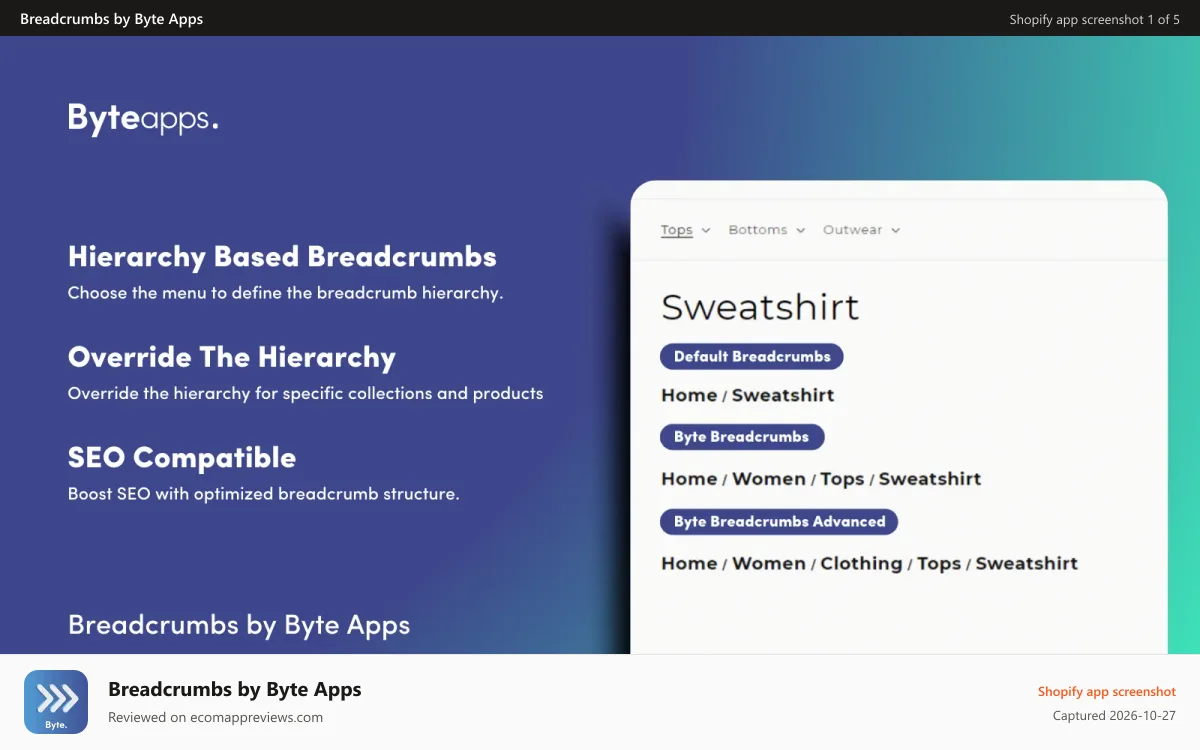 Breadcrumbs by Byte Apps Shopify app screenshot: Byte Breadcrumbs main image