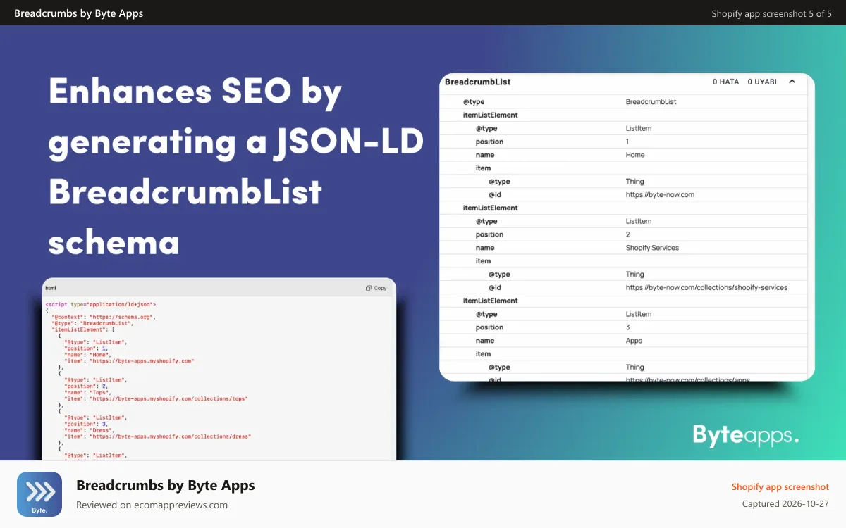 Breadcrumbs by Byte Apps Shopify app screenshot: JSON-LD BreadcrumbList schema