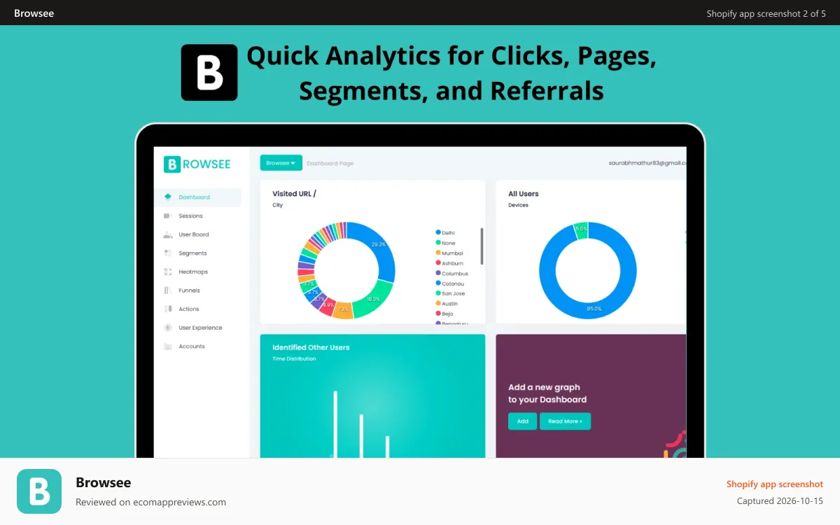 Browsee Shopify app screenshot: Quick Analytics for Clicks, Pages, Segments, and Referrals