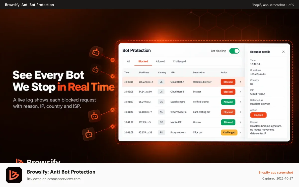 Browsify: Anti Bot Protection Shopify app screenshot: Real-time bot detection dashboard with blocked bot log