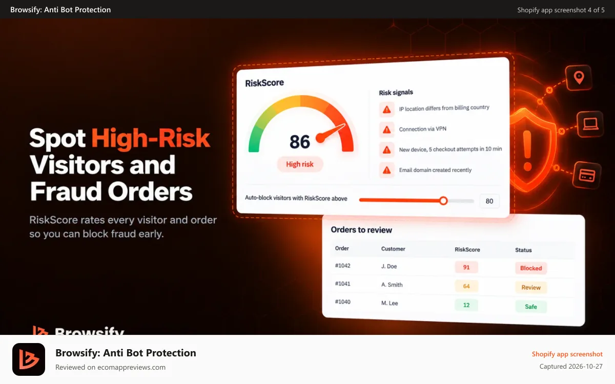 Browsify: Anti Bot Protection Shopify app screenshot: RiskScore flags high-risk visitors and fraud orders