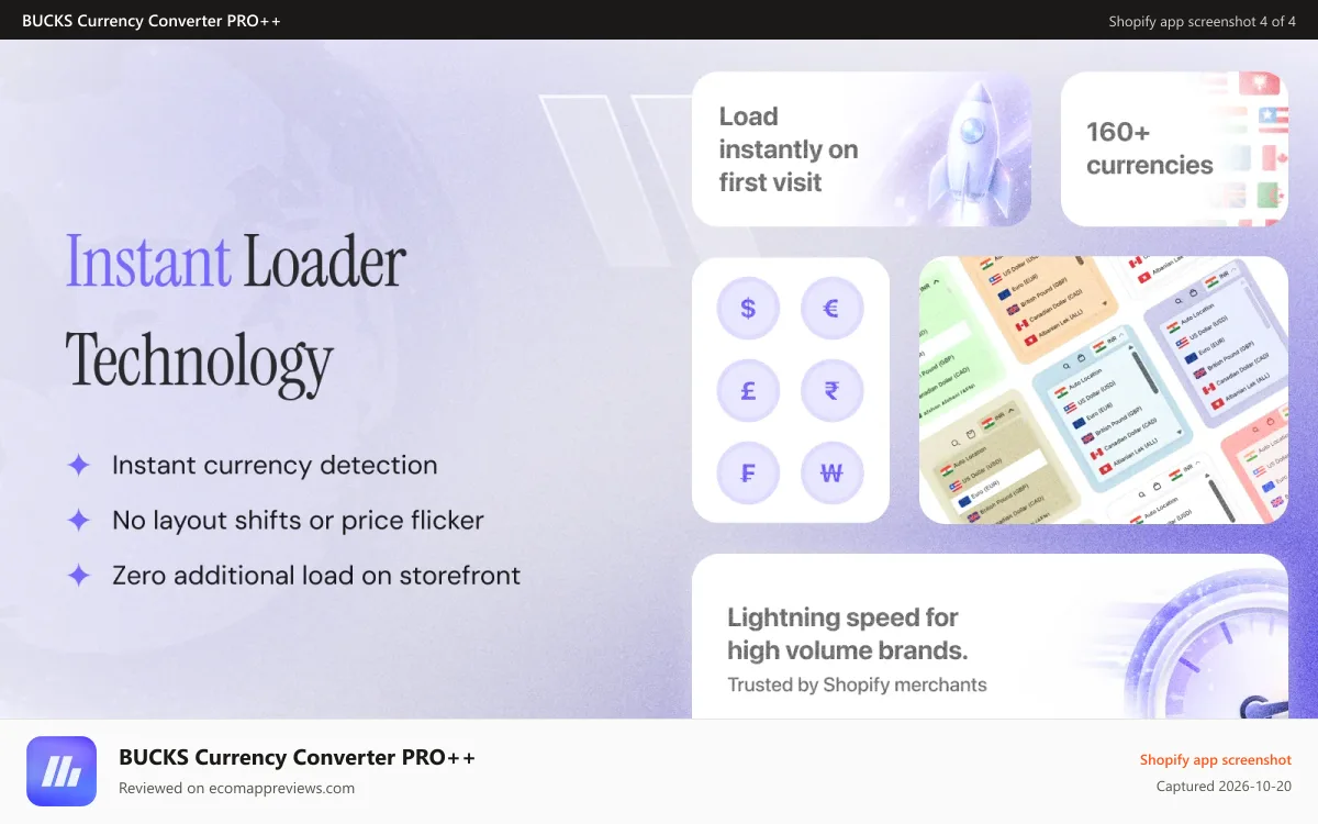 BUCKS Currency Converter PRO++ Shopify app screenshot: Instant loader technology
