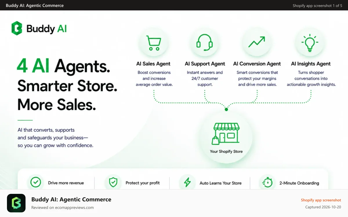 Buddy AI: Agentic Commerce Shopify app screenshot: Buddy AI Team with Voice Sales & Support Agents