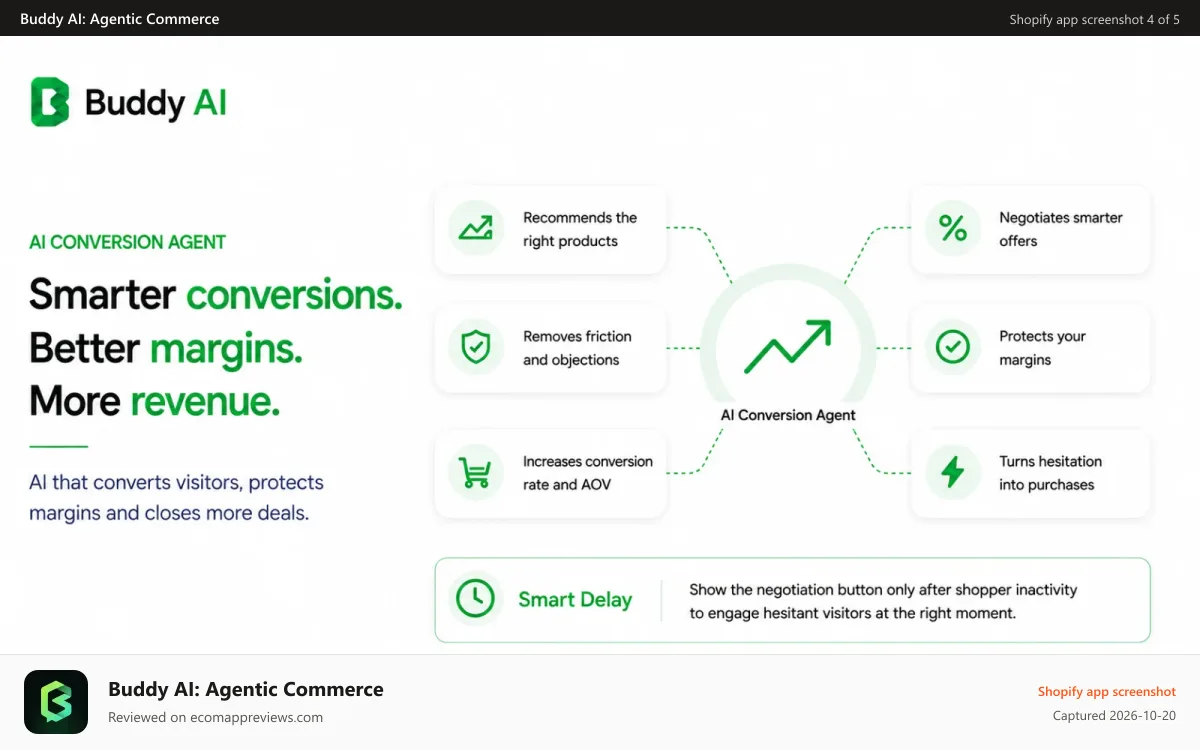 Buddy AI: Agentic Commerce Shopify app screenshot: AI sales teammate trained only on your Shopify store