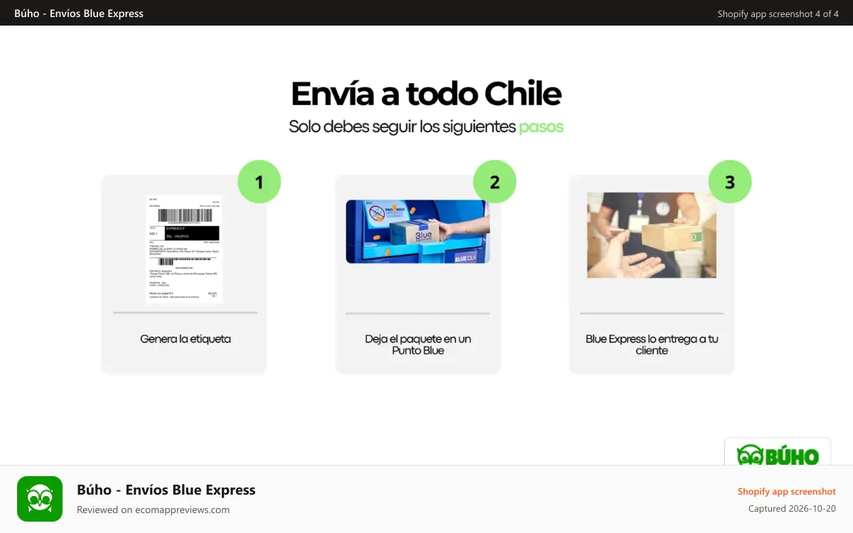 Búho ‑ Envíos Blue Express Shopify app screenshot: Envío a todo chile