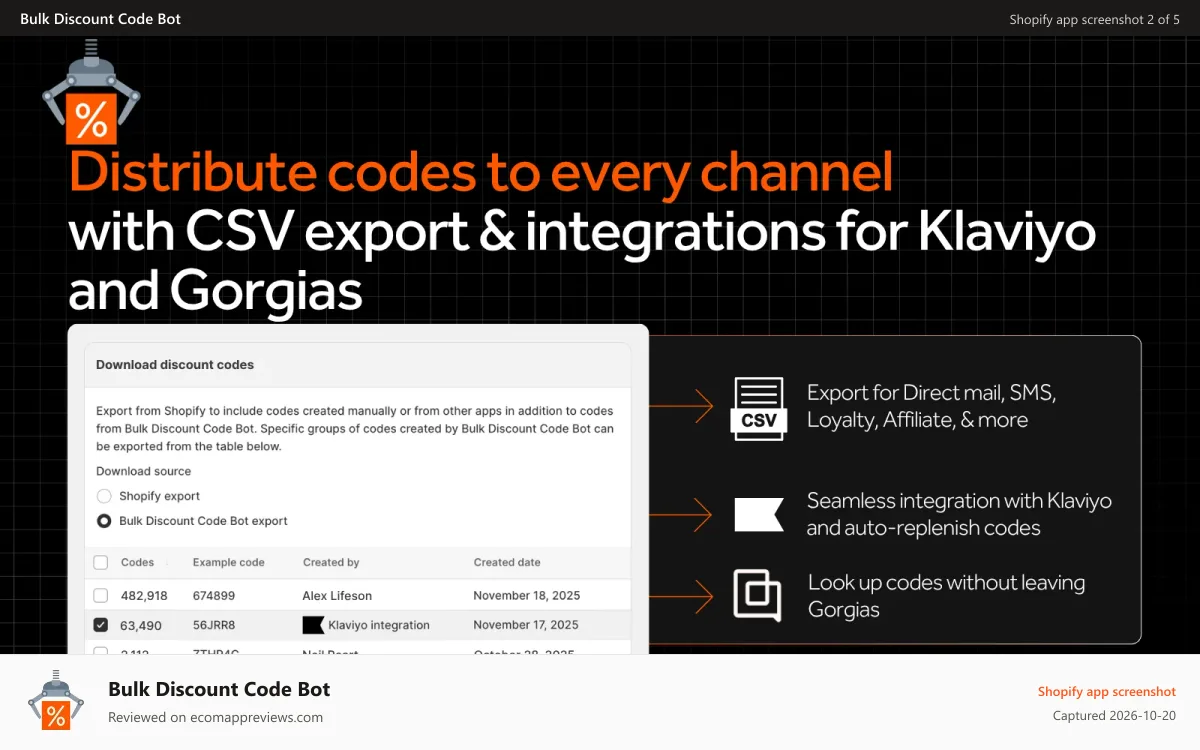 Bulk Discount Code Bot Shopify app screenshot: Distribute with Klaviyo, Gorgias integrations + CSV export