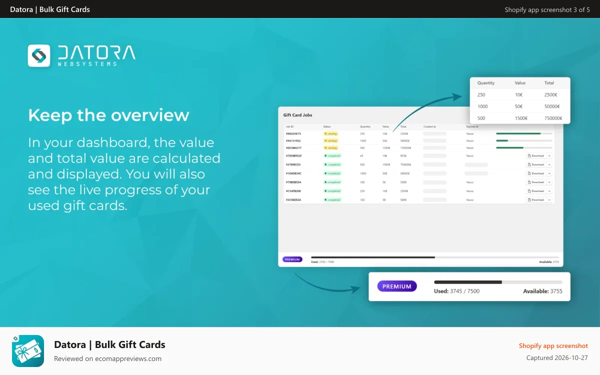 Datora | Bulk Gift Cards Shopify app screenshot: Send gift cards to selected customers by email