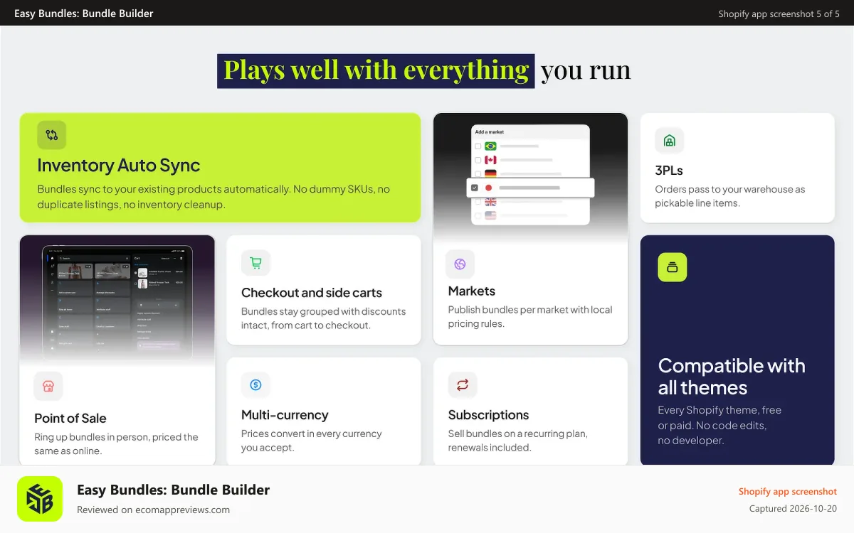 Easy Bundles: Bundle Builder Shopify app screenshot: Bundle upsells on product pages, navigation and collections
