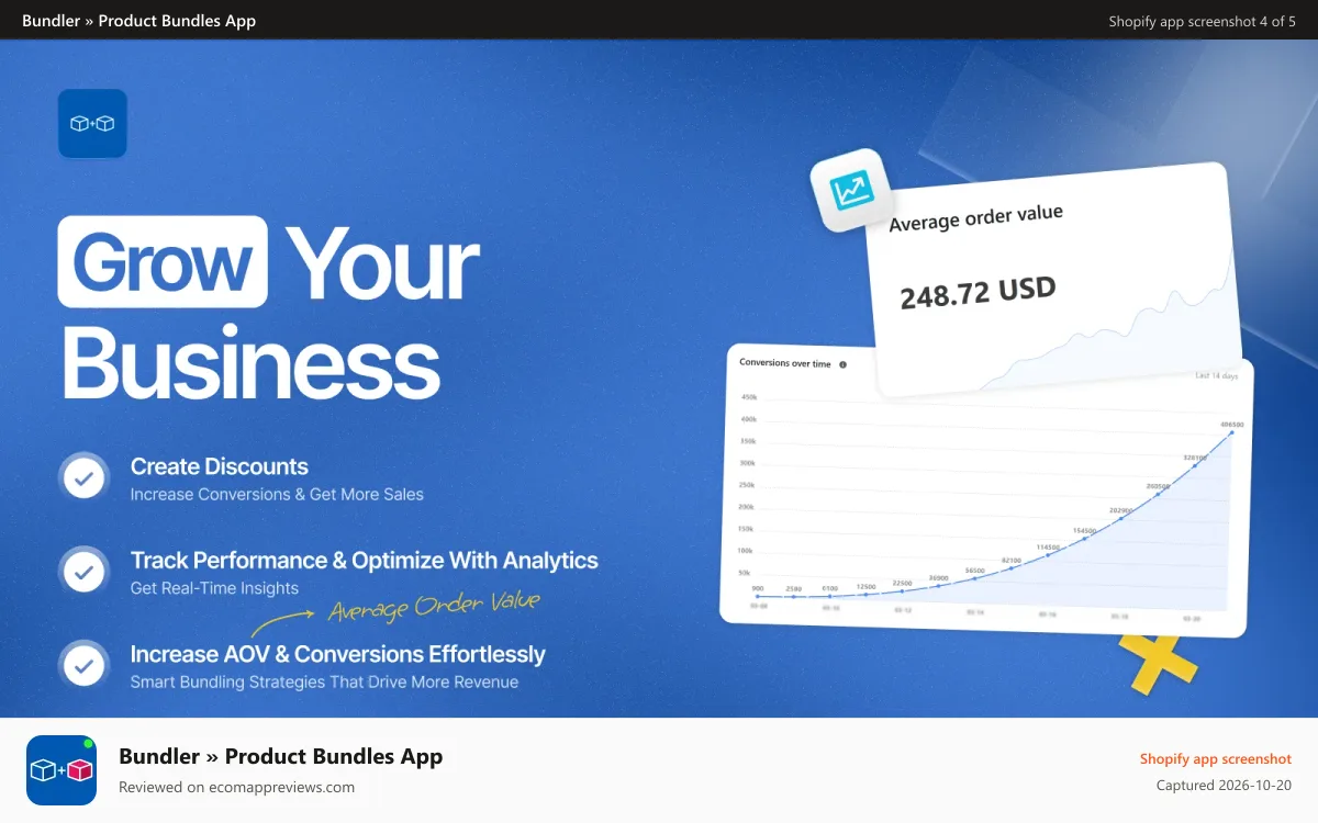Bundler » Product Bundles App Shopify app screenshot: Easily create volume discounts with Bundler app in Shopify