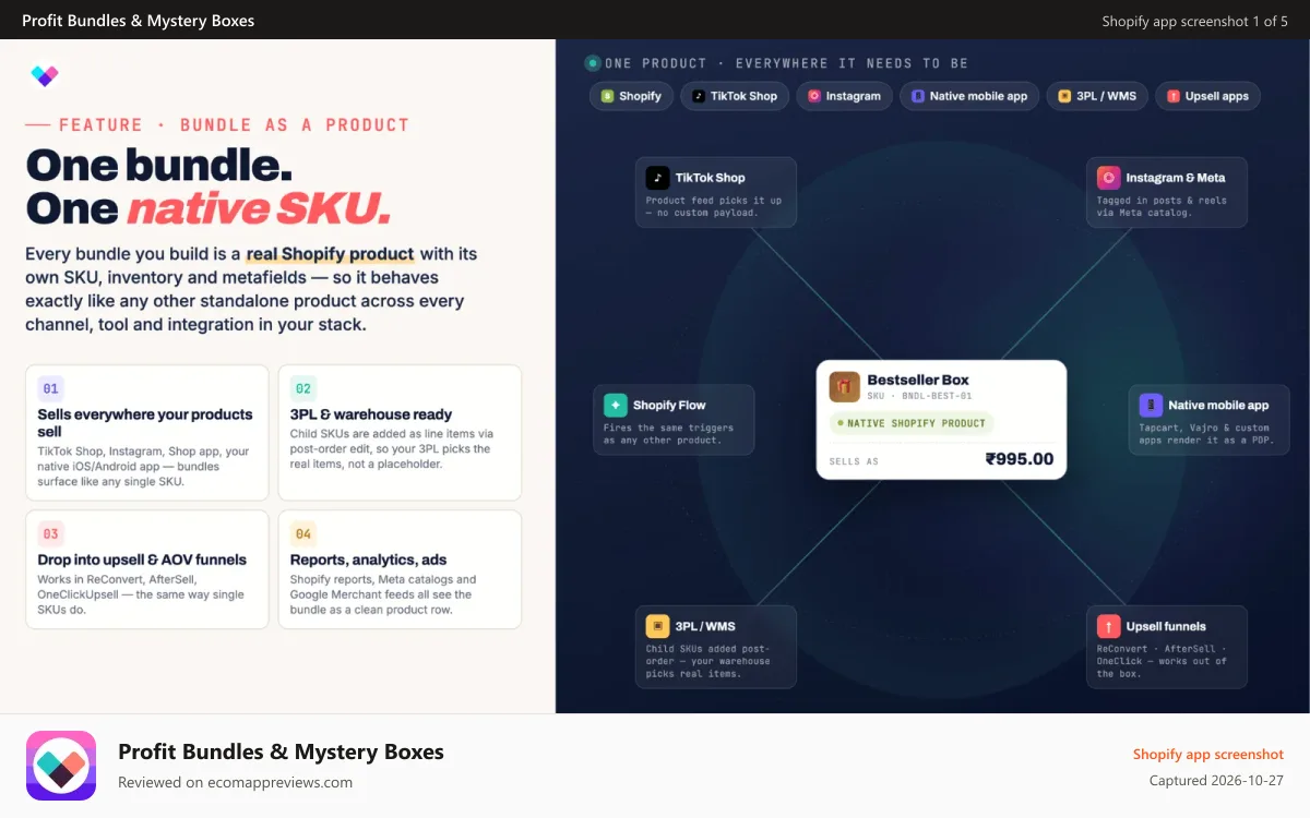 Profit Bundles & Mystery Boxes Shopify app screenshot: How Bundles Work with 3PL