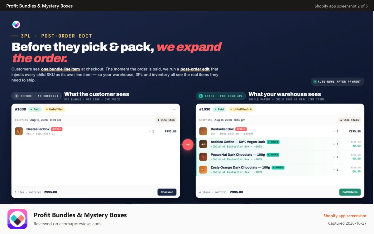 Profit Bundles & Mystery Boxes Shopify app screenshot: Post Order editing