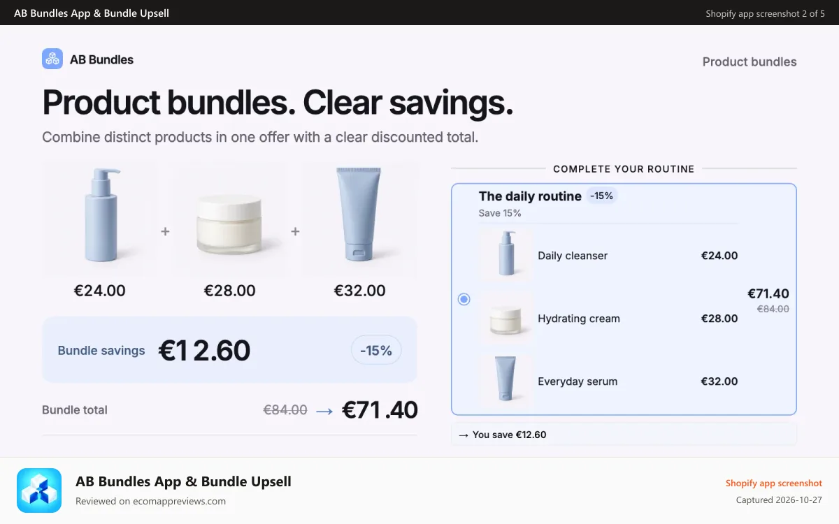 AB Bundles App & Bundle Upsell Shopify app screenshot: Product bundle with three items and a discounted total.