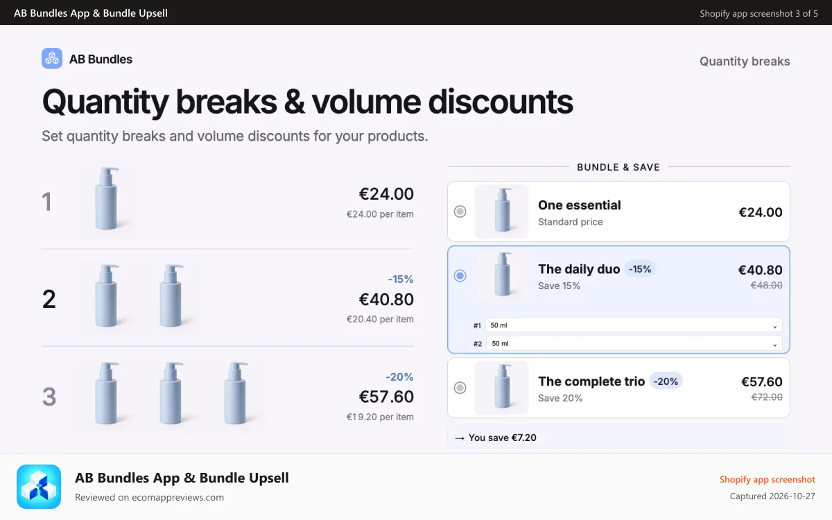AB Bundles App & Bundle Upsell Shopify app screenshot: Quantity discounts for one, two or three products.
