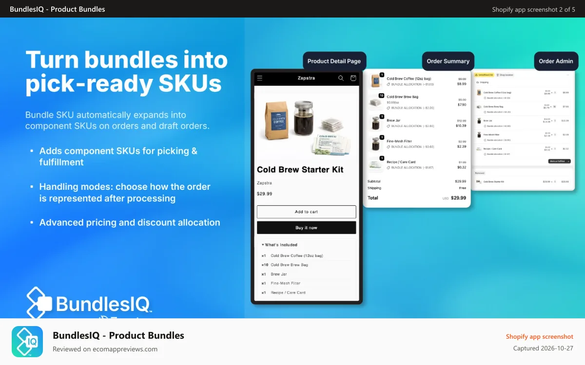 BundlesIQ ‑ Product Bundles Shopify app screenshot: Order expanded from bundle SKU into component SKUs