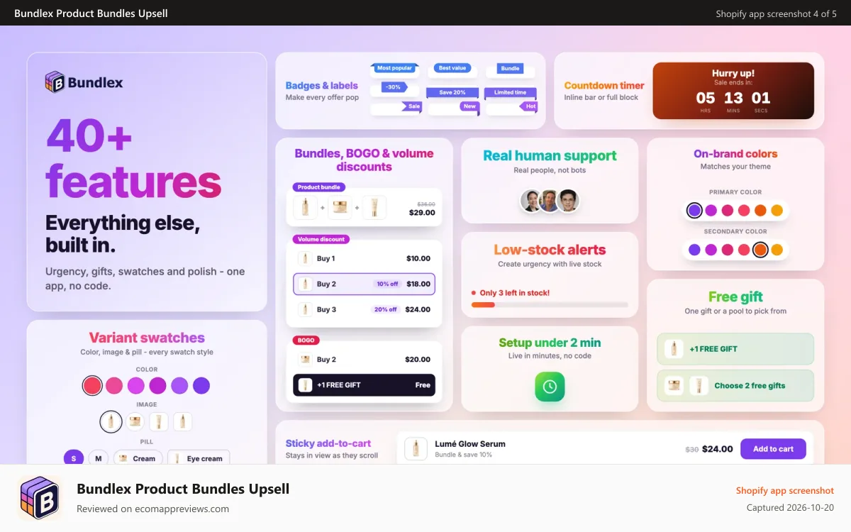 Bundlex Product Bundles Upsell Shopify app screenshot: 40+ built-in features: badges, timers and free gifts