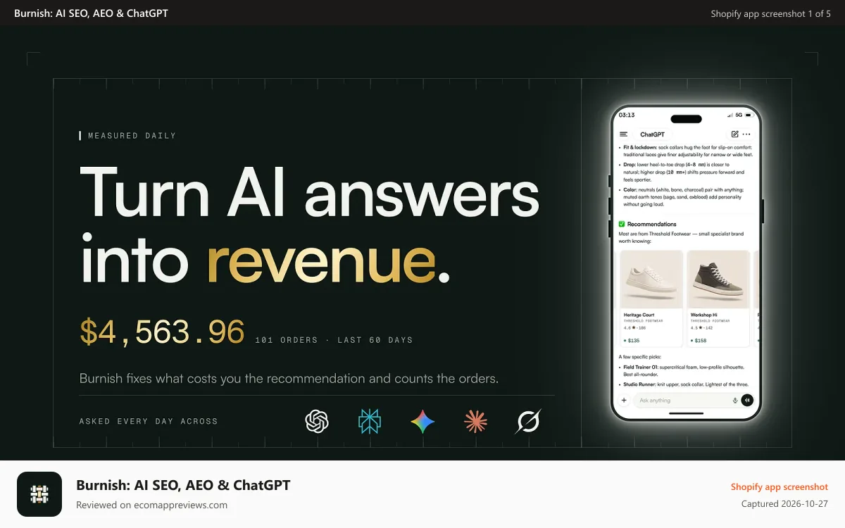 Burnish: AI SEO, AEO & ChatGPT Shopify app screenshot: Visibility board: your share of AI answers vs rivals