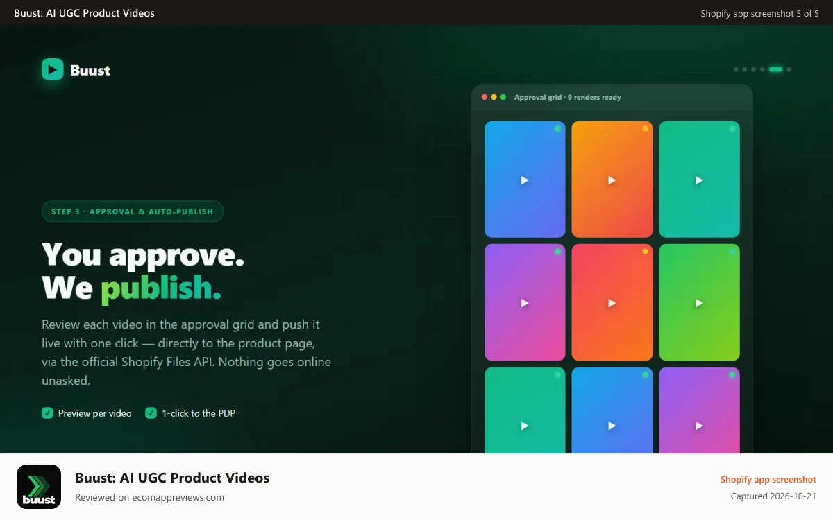 Buust: AI UGC Product Videos Shopify app screenshot: Approval grid with nine video previews ready to publish