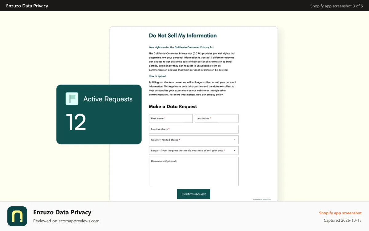 Enzuzo Data Privacy Shopify app screenshot: CCPA Do Not Sell My Information page