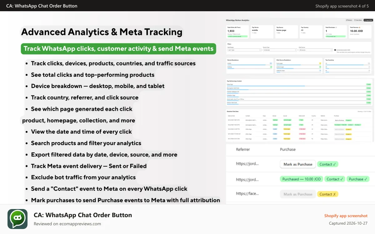 CA: WhatsApp Chat Order Button Shopify app screenshot: Meta Pixel and Analytics Dashboard CA: WhatsApp Shopify