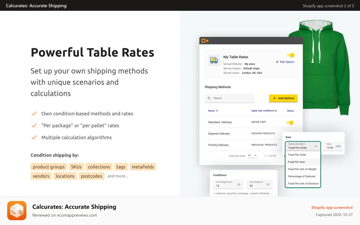 Calcurates: Accurate Shipping Shopify app screenshot: custom shipping rates, table rates, postcode shipping rates