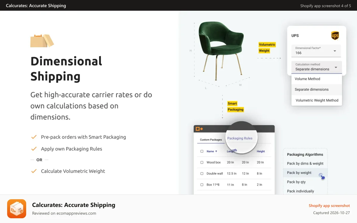 Calcurates: Accurate Shipping Shopify app screenshot: dimensional shipping and smart packaging, volumetric weight