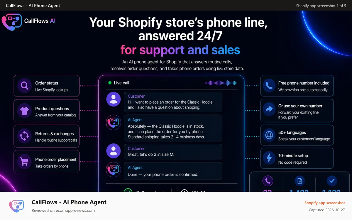 CallFlows ‑ AI Phone Agent Shopify app screenshot: CallFlows AI always-on phone agent for support and sales