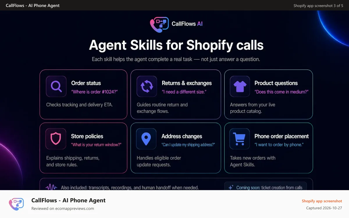 CallFlows ‑ AI Phone Agent Shopify app screenshot: Agent skills for every use case