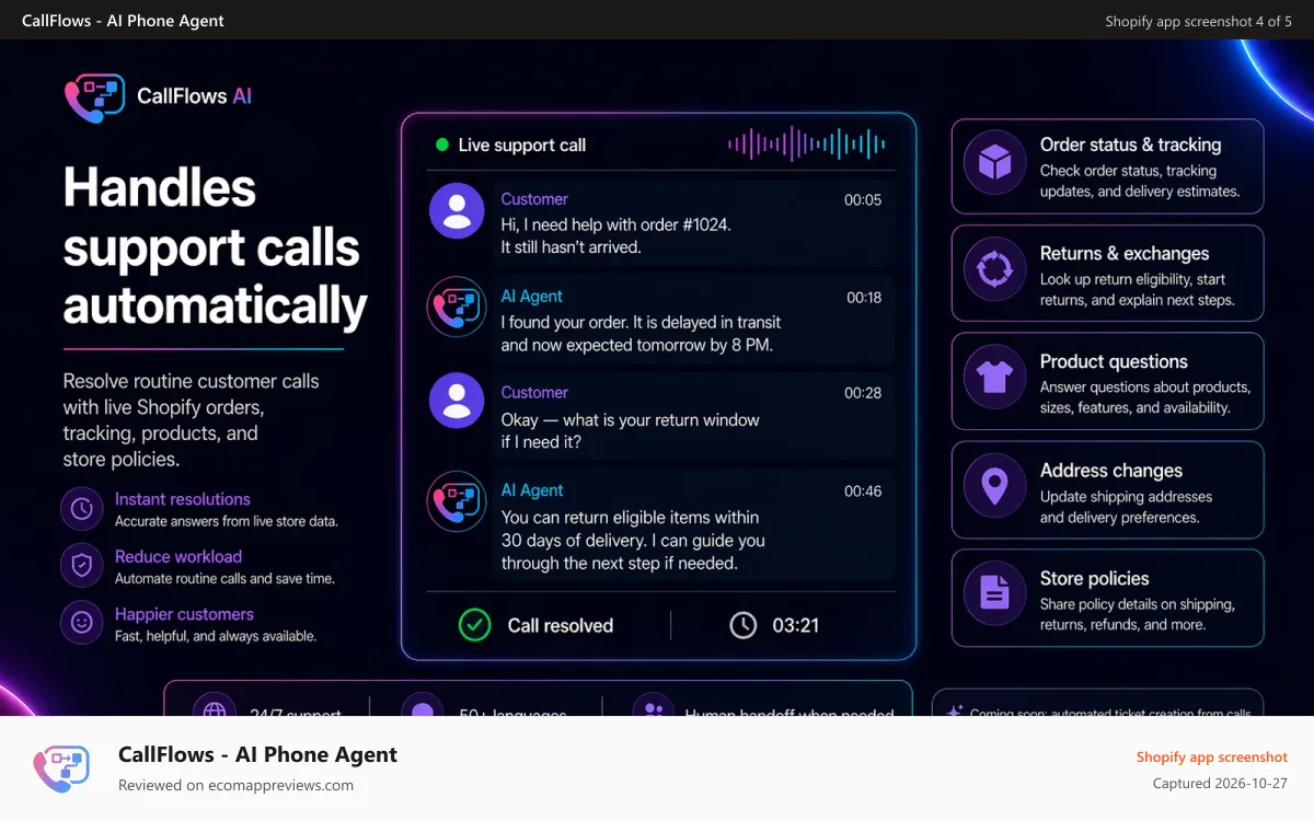 CallFlows ‑ AI Phone Agent Shopify app screenshot: Shopify support service for your every day work