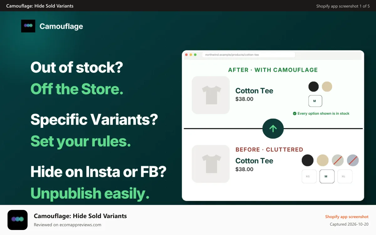 Camouflage: Hide Sold Variants Shopify app screenshot: Camouflage overview - hide, unpublish or disable variants